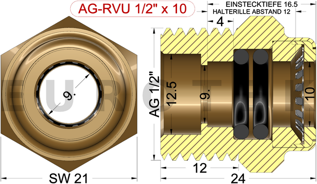 description